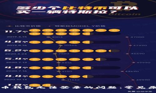 解决中文比特币钱包无法登录的问题：常见原因和解决方案